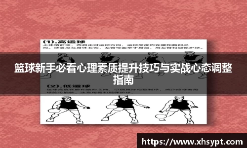 篮球新手必看心理素质提升技巧与实战心态调整指南