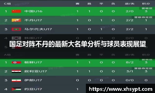 yy体育