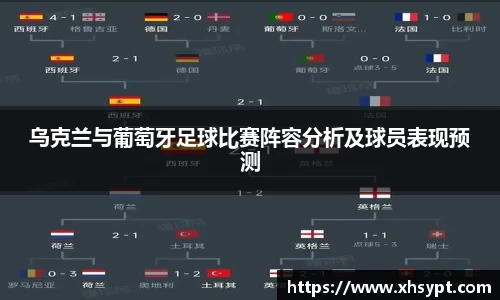 乌克兰与葡萄牙足球比赛阵容分析及球员表现预测
