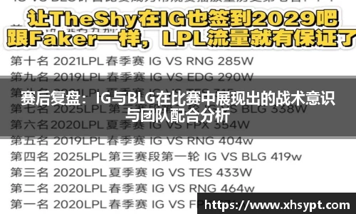 赛后复盘：IG与BLG在比赛中展现出的战术意识与团队配合分析