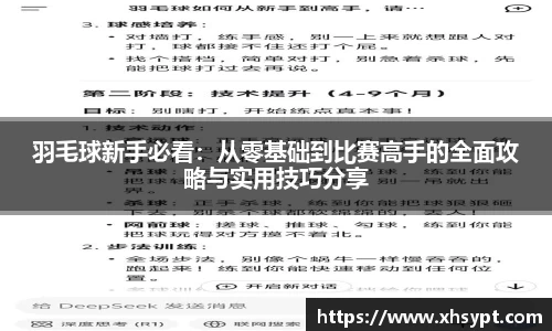 羽毛球新手必看：从零基础到比赛高手的全面攻略与实用技巧分享