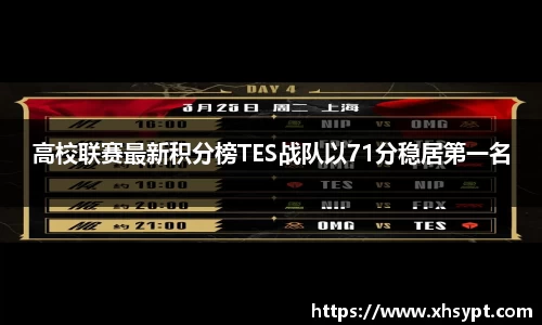 高校联赛最新积分榜TES战队以71分稳居第一名